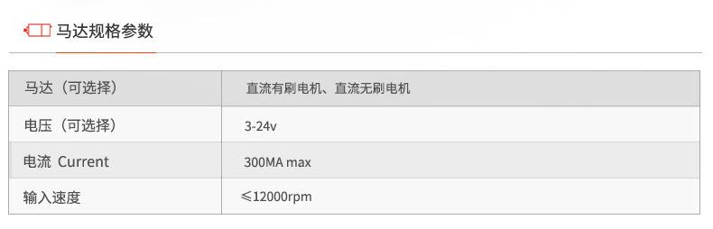 ZWBPD032032-16马达规格参数.jpg