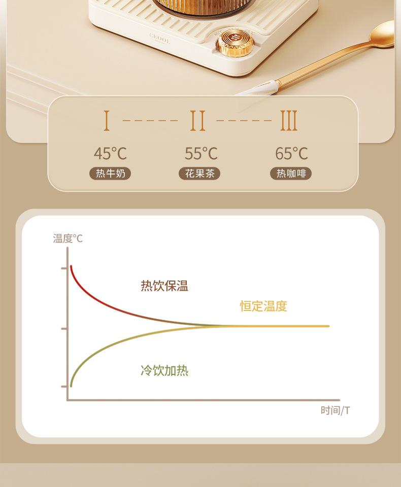 玻璃杯暖杯垫-GC-BD55（找工厂详情）_04.jpg