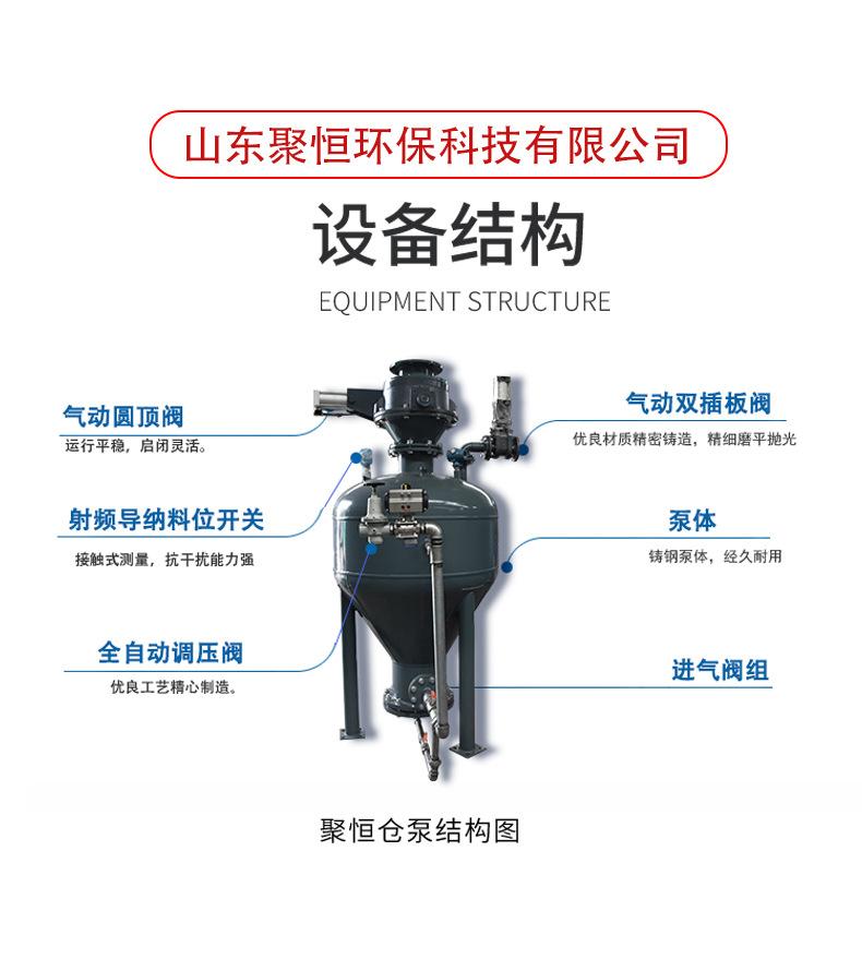 1688仓泵详情页_06
