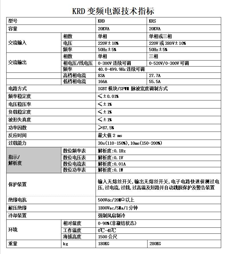单相三相变频电源20kva
