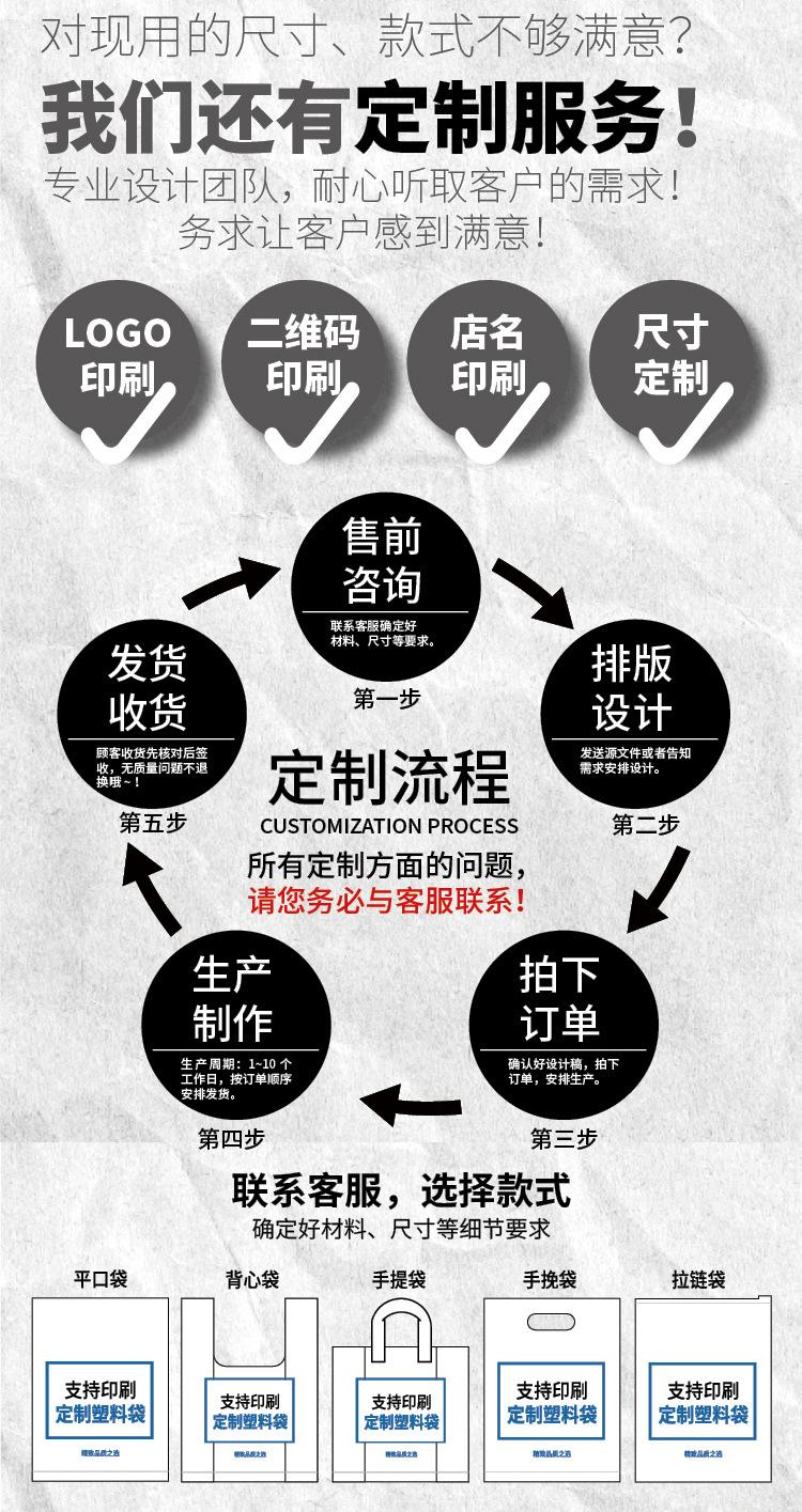 半磨砂半透明拉链袋(1688)_07.jpg