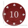 Shengyun Chip Coin Texas Hold'em Chips terno Las Vegas Mahjong Chips Baccarat Pequenos Fichas Redondas