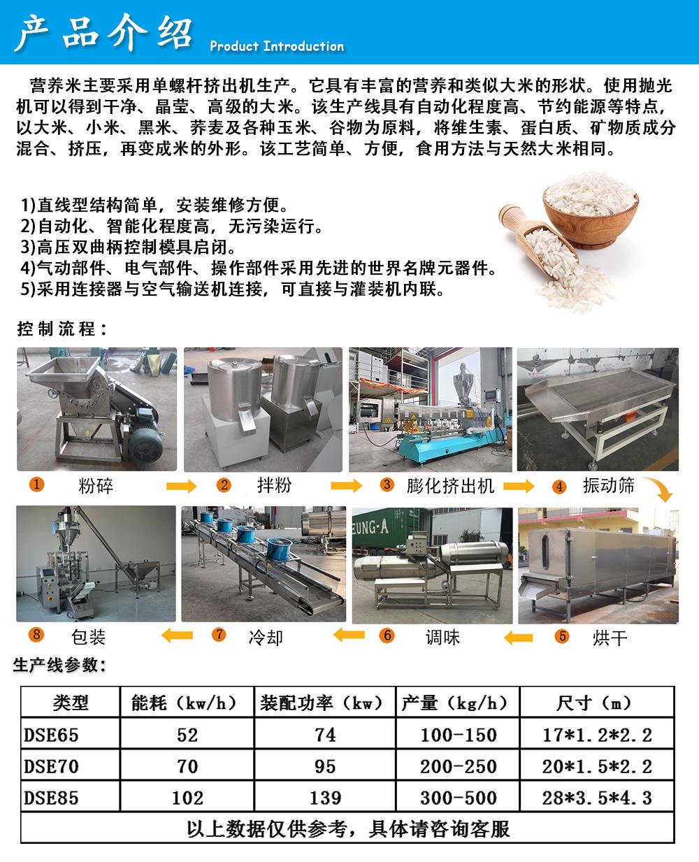 详情页2营养米.jpg