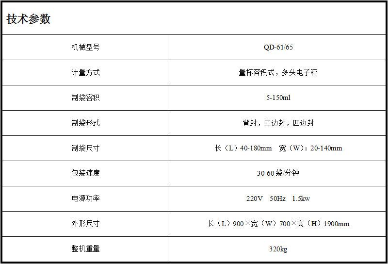 颗粒图片