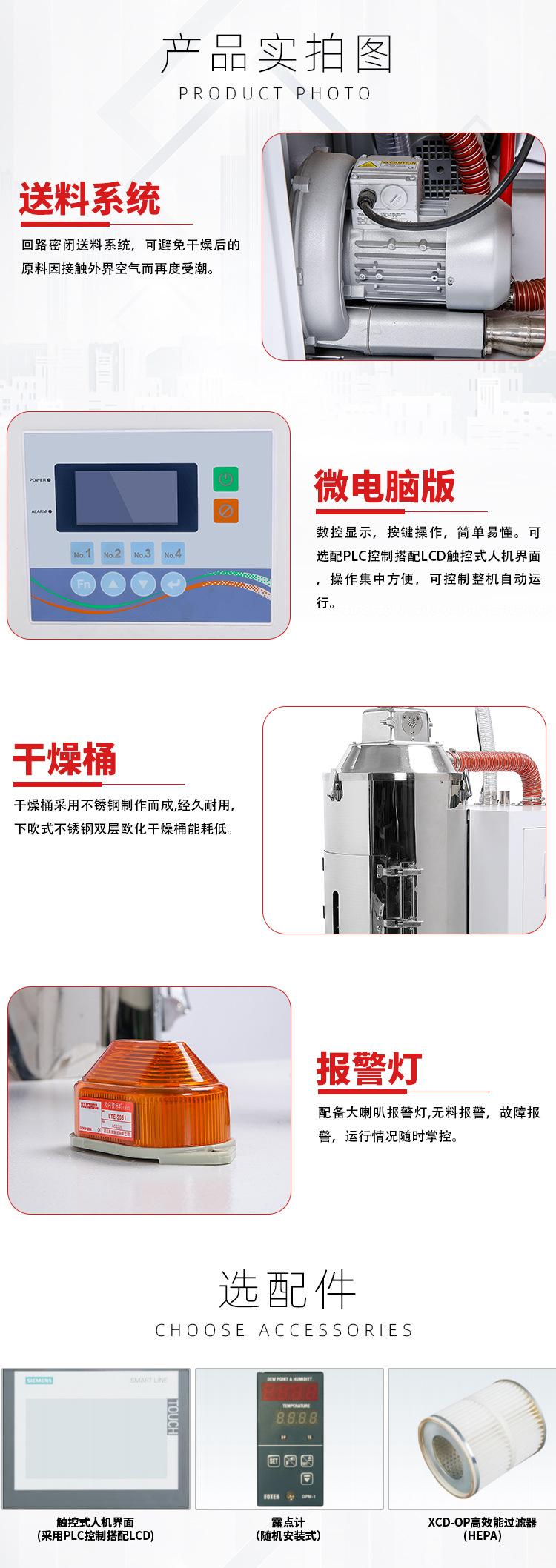 2021除湿干燥机_03