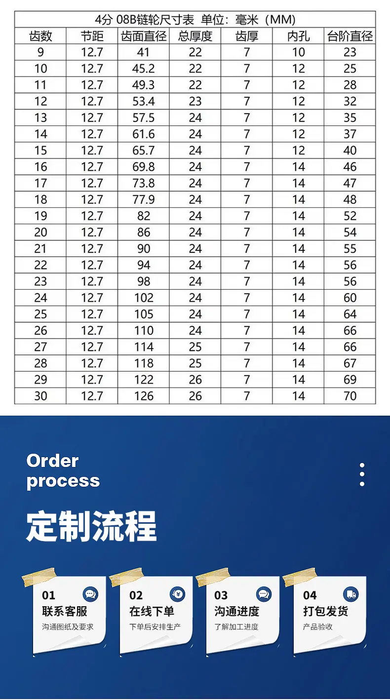 序号2_03