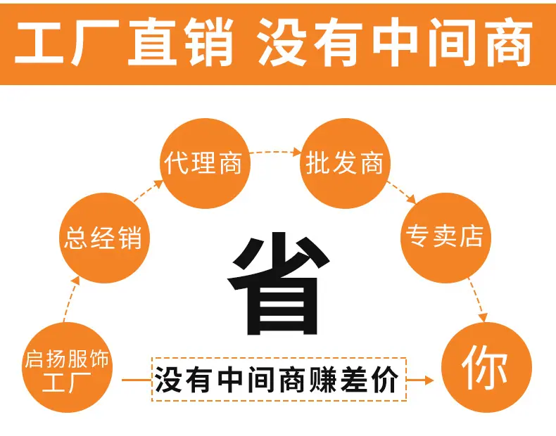 阿里巴巴板块_04