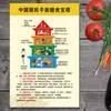 2025 Nueva Versión del Mural de la Torre de la Dieta Equilibrada para Residentes Pegatinas de Promoción de la Salud Tabla de Calorías de Alimentos Comunes Blanco Lechoso