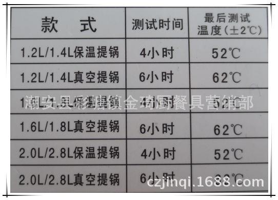 联通提锅10