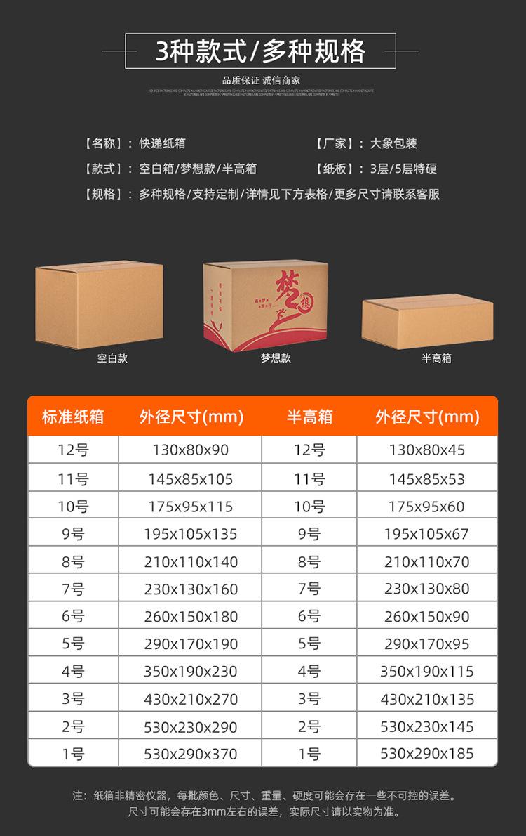 阿里-1-12号邮政箱-详情页01_04.jpg