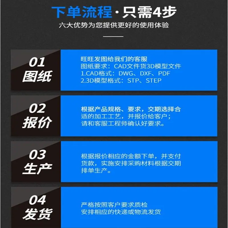 详情页2