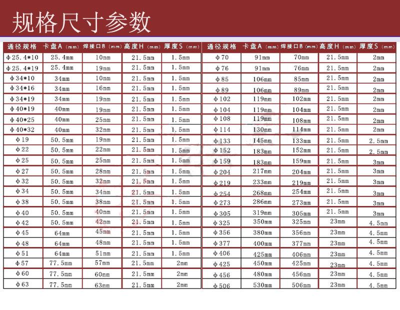 卡箍接头参数02.jpg
