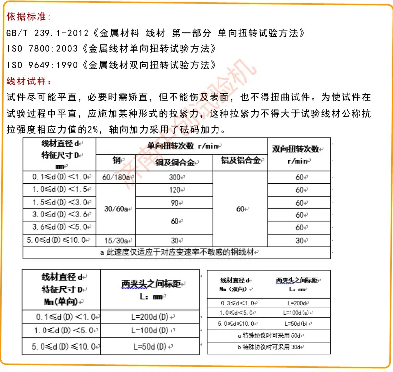 线材扭转标准 试样.jpg