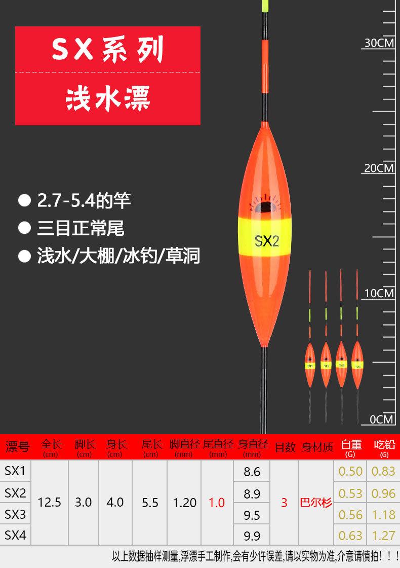 SX系列.jpg