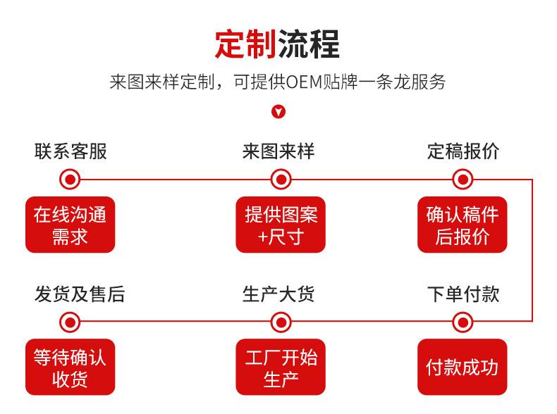 警示地板胶带3_18