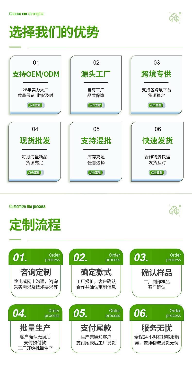 活性炭用定制流程+优势