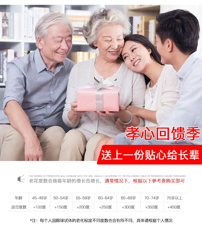 5不防蓝老花_04.jpg