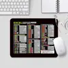 Ventas Directas de Fábrica Transfronterizo Atajos en Inglés Pequeño Mouse Pad Borde Antideslizante Bloqueo Resistente a Manchas Mouse Pad de Oficina Logo Impreso