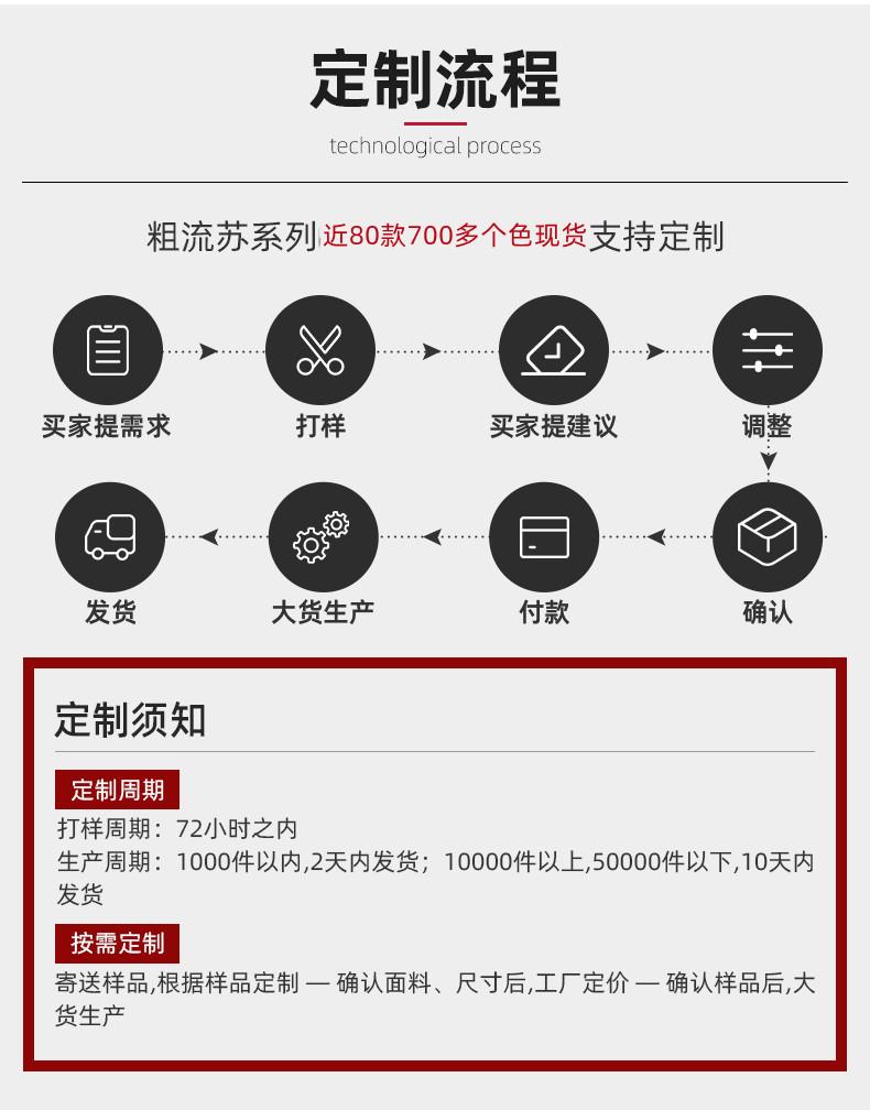 定制详情页修改_04 2023.jpg