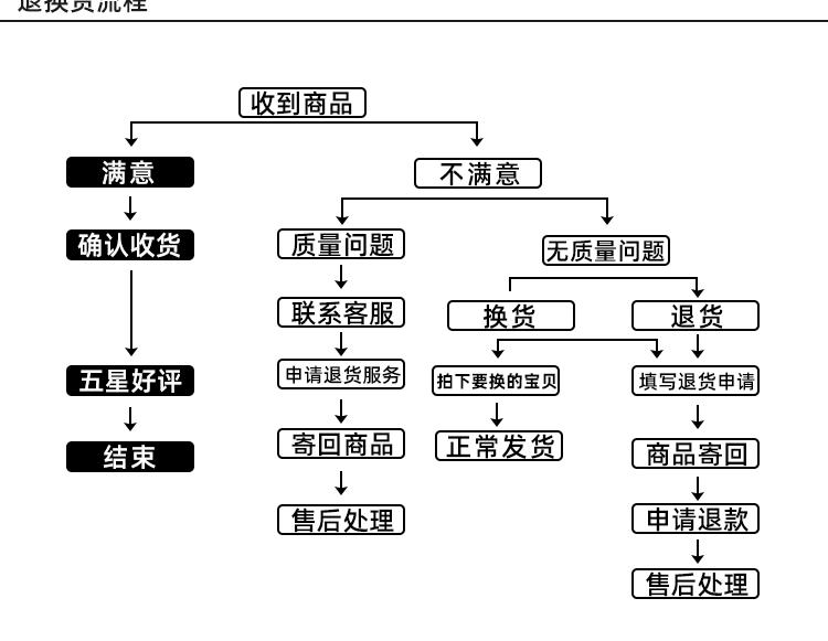 详情8.gif