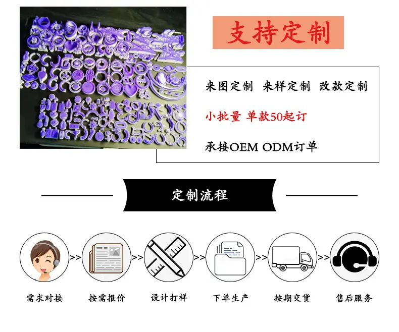 定制流程
