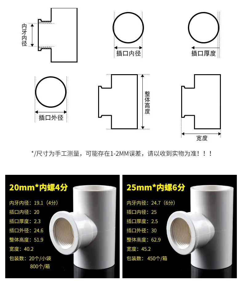 PVC内螺三通_07.jpg
