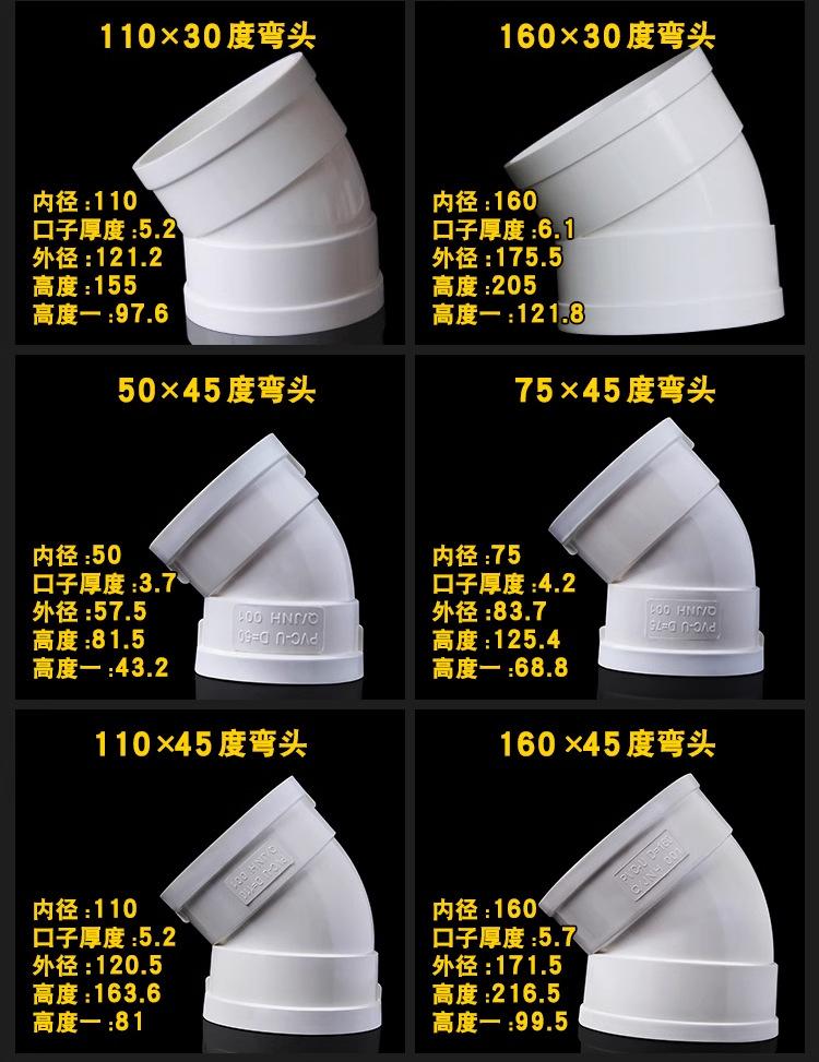 PVC微偏弯头-详情_08.jpg