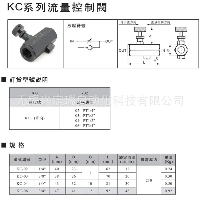 2-KC系列流量控制阀-1.jpg