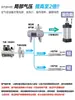 Válvula Booster Pneumática SMC Vba10A-02/Vba20A-03/Vba40A-04Gn Válvula Booster de Pressão de Ar Gás