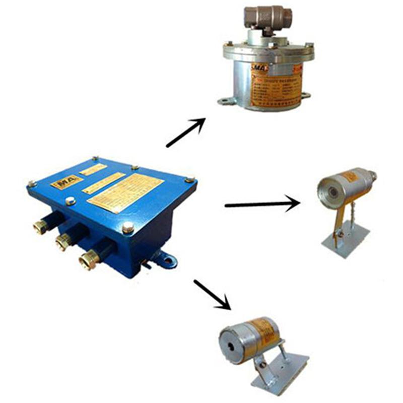 综采工作面支架喷雾降尘装置 (2).jpg