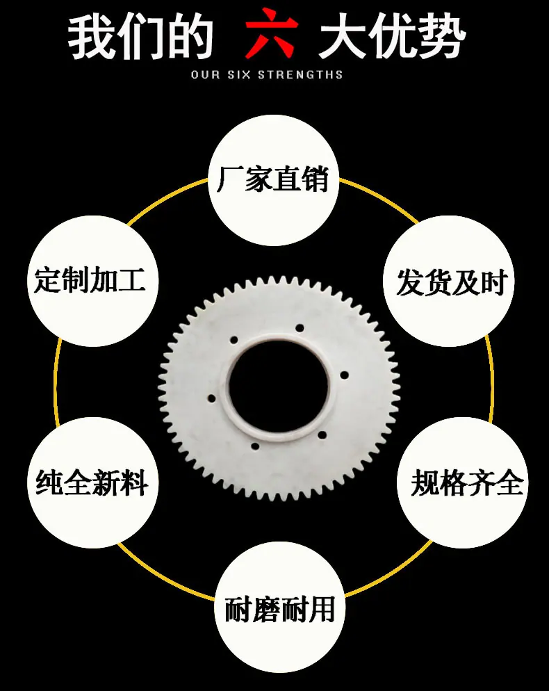 黑版-尼龙齿轮六大优势3页