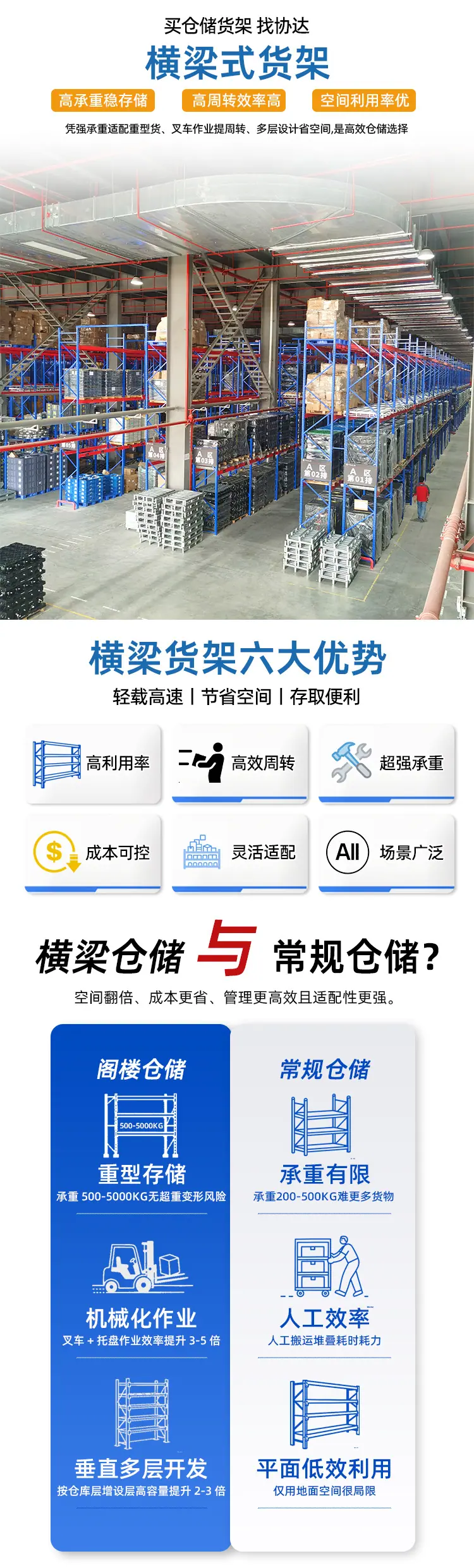 横梁式货架_08.jpg