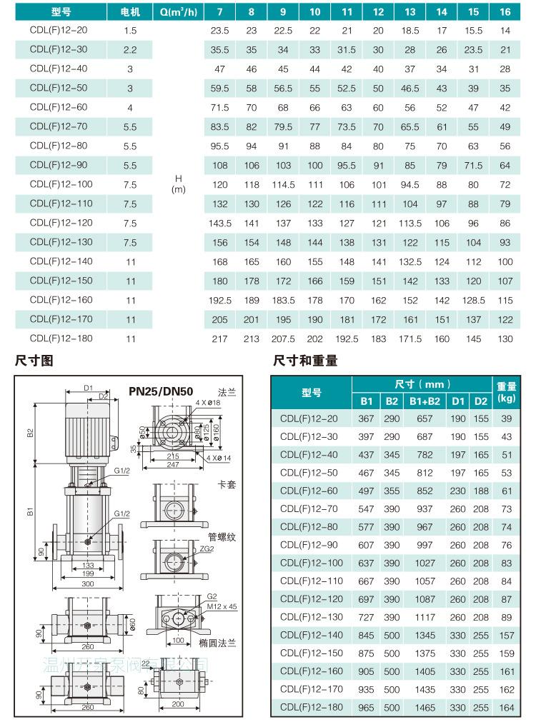 多级泵_11.jpg