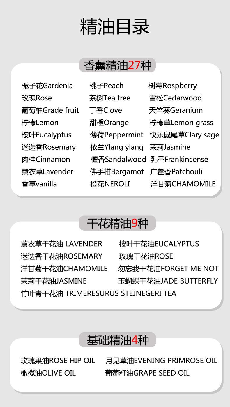 精油目录（通用）
