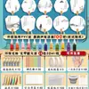 Abanico de pintura, pigmento de pintura, kit de materiales DIY de abanico redondo especial hecho a mano, pintura a la laca, laca de transferencia al agua, juego de pigmentos de laca de deriva