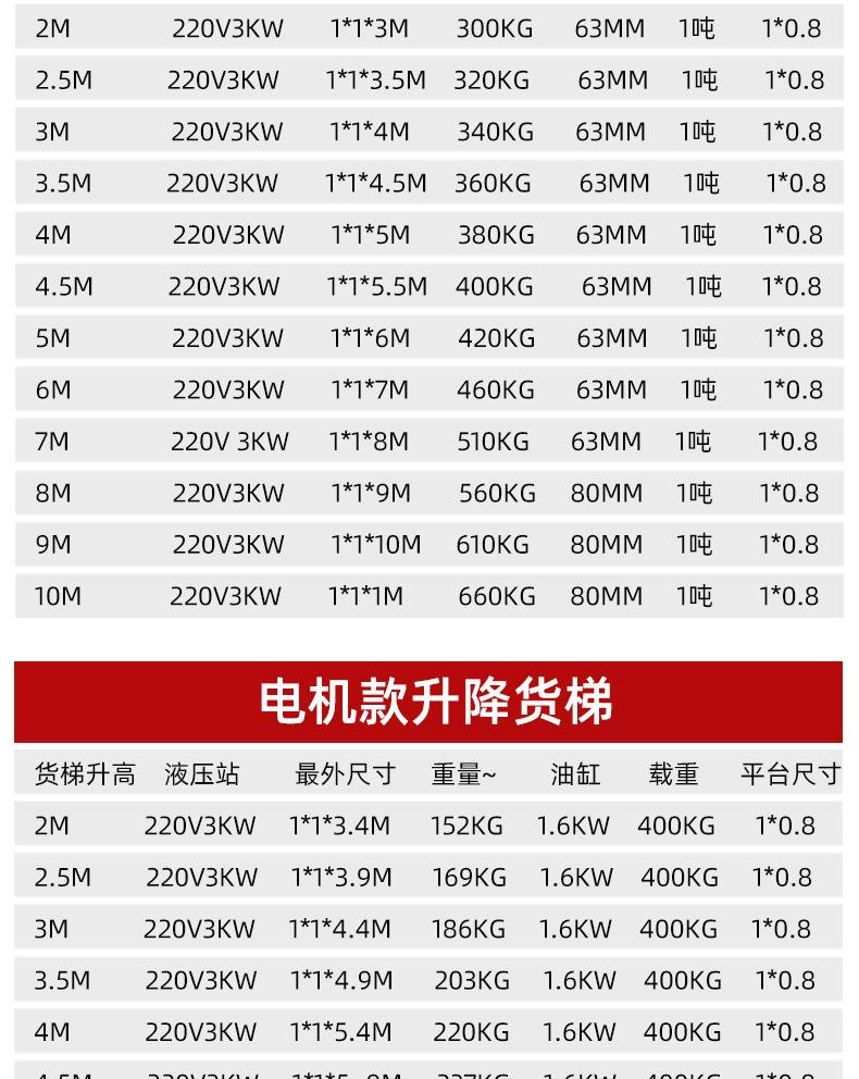 货梯详情_07.jpg
