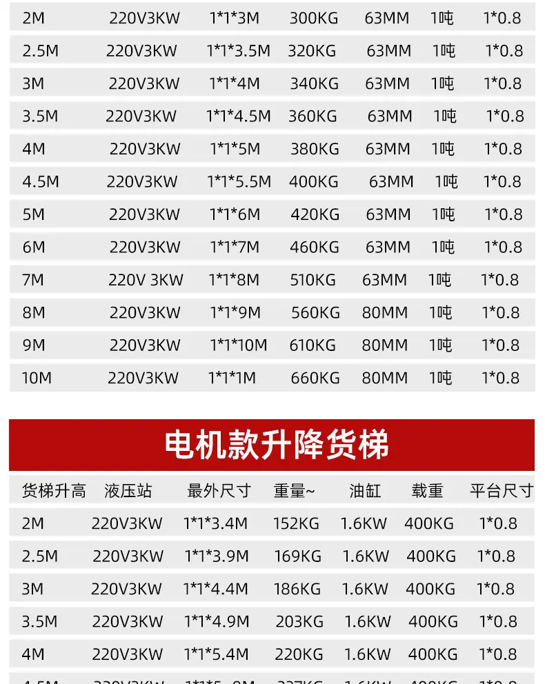 货梯详情_07.jpg