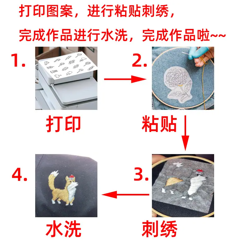 使用方法2.jpg