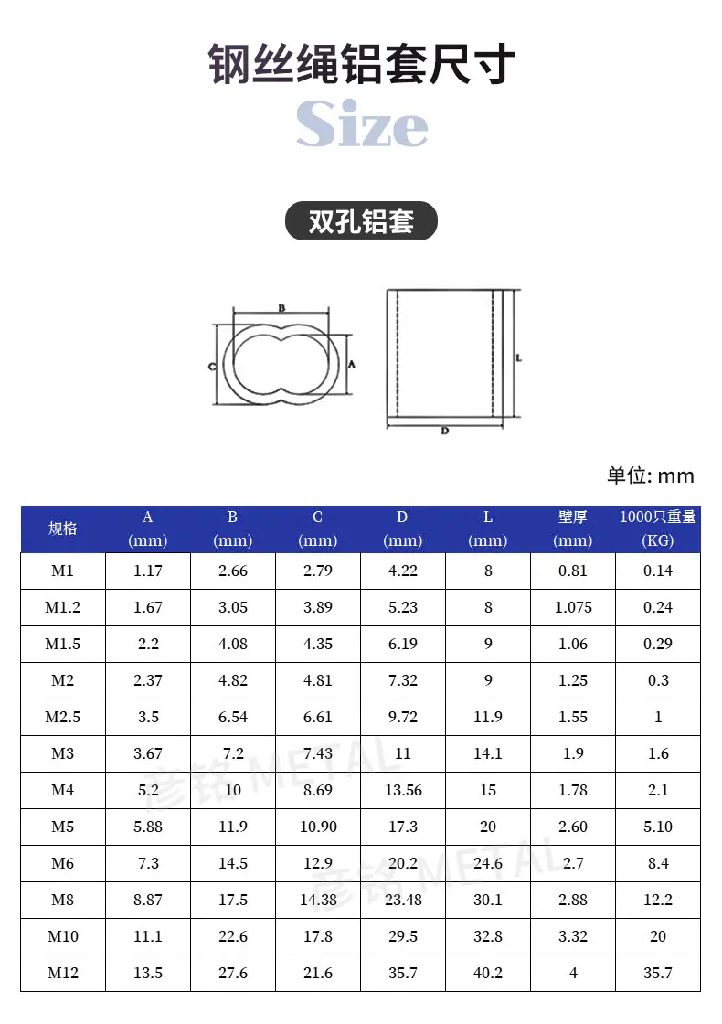 钢丝绳铝套组合详情-12_07