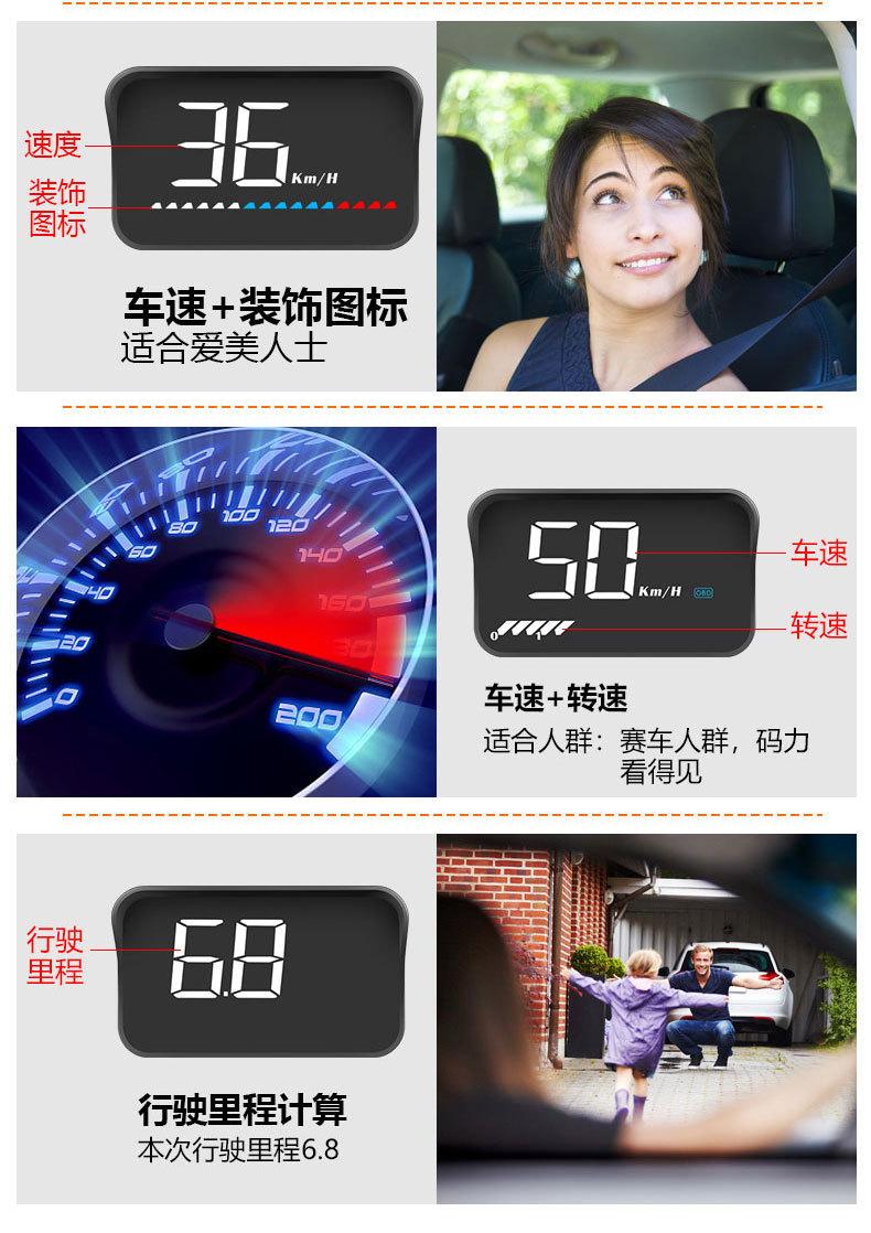 车载显示器