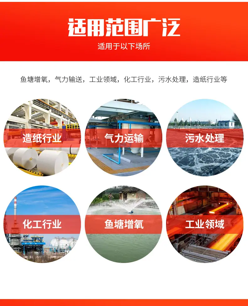罗茨风机详情开版_06.jpg