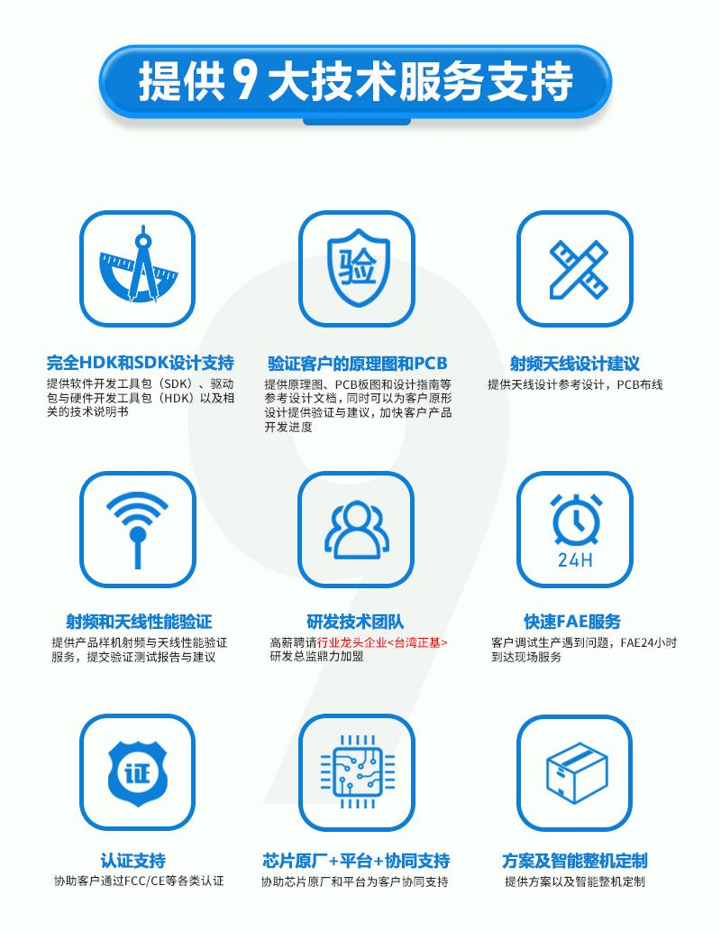 W7621ASP开发板_09.jpg