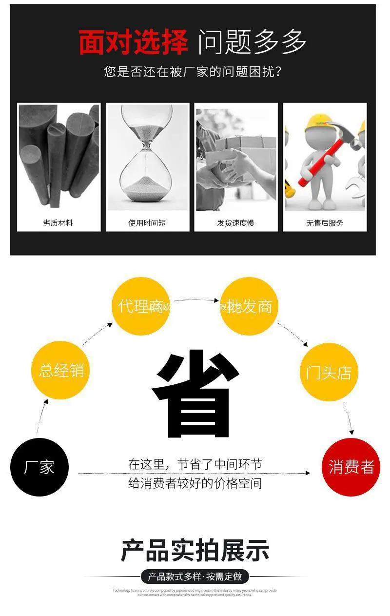 一键上货_20250517104503
