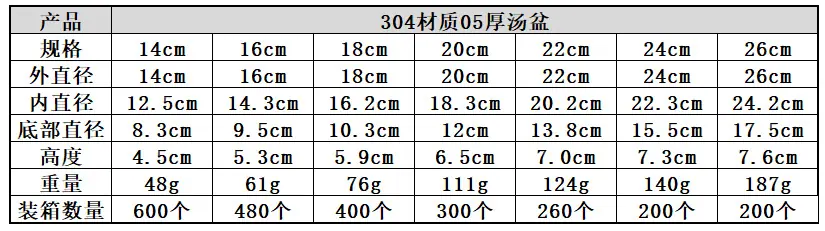 2ec60b4c1bb766b43be60a2d9cdcf6
