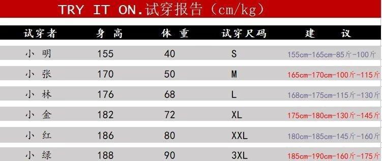 详情2