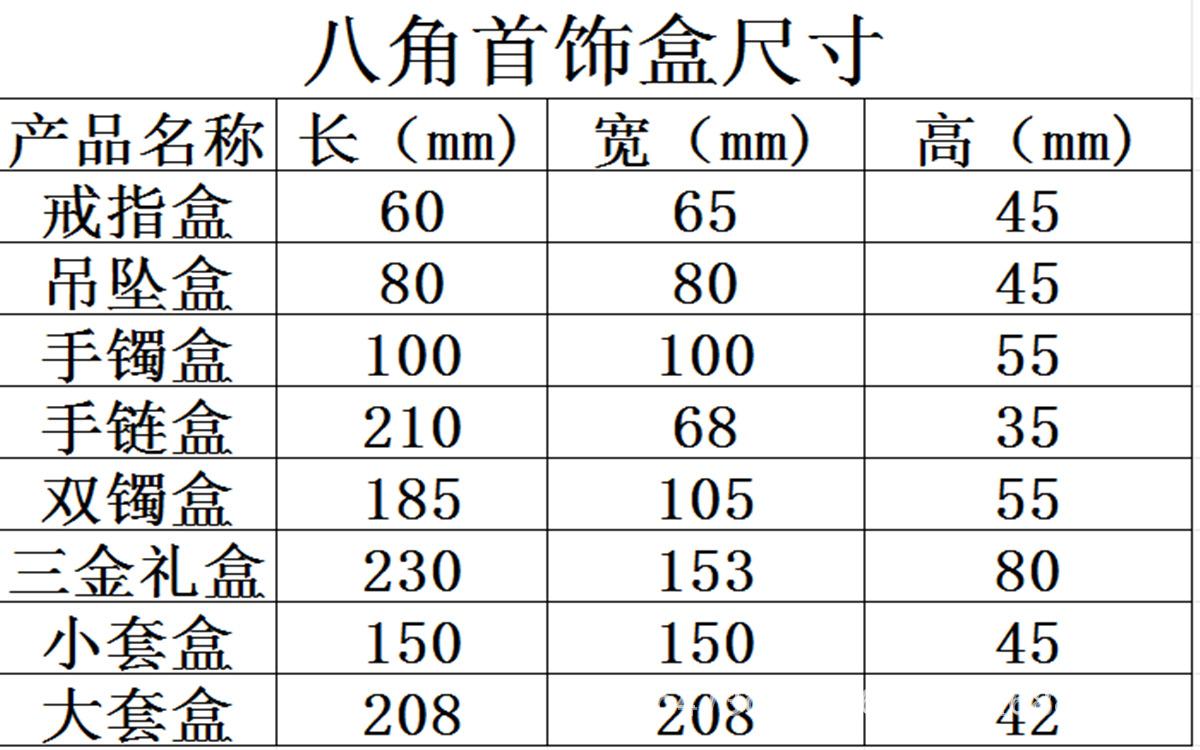 八角盒尺寸