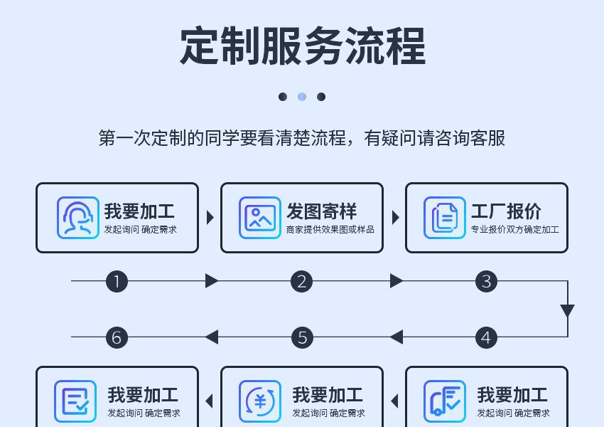 详情工厂通用_01.jpg