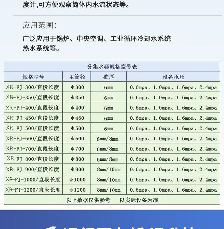 分集水器_05.jpg
