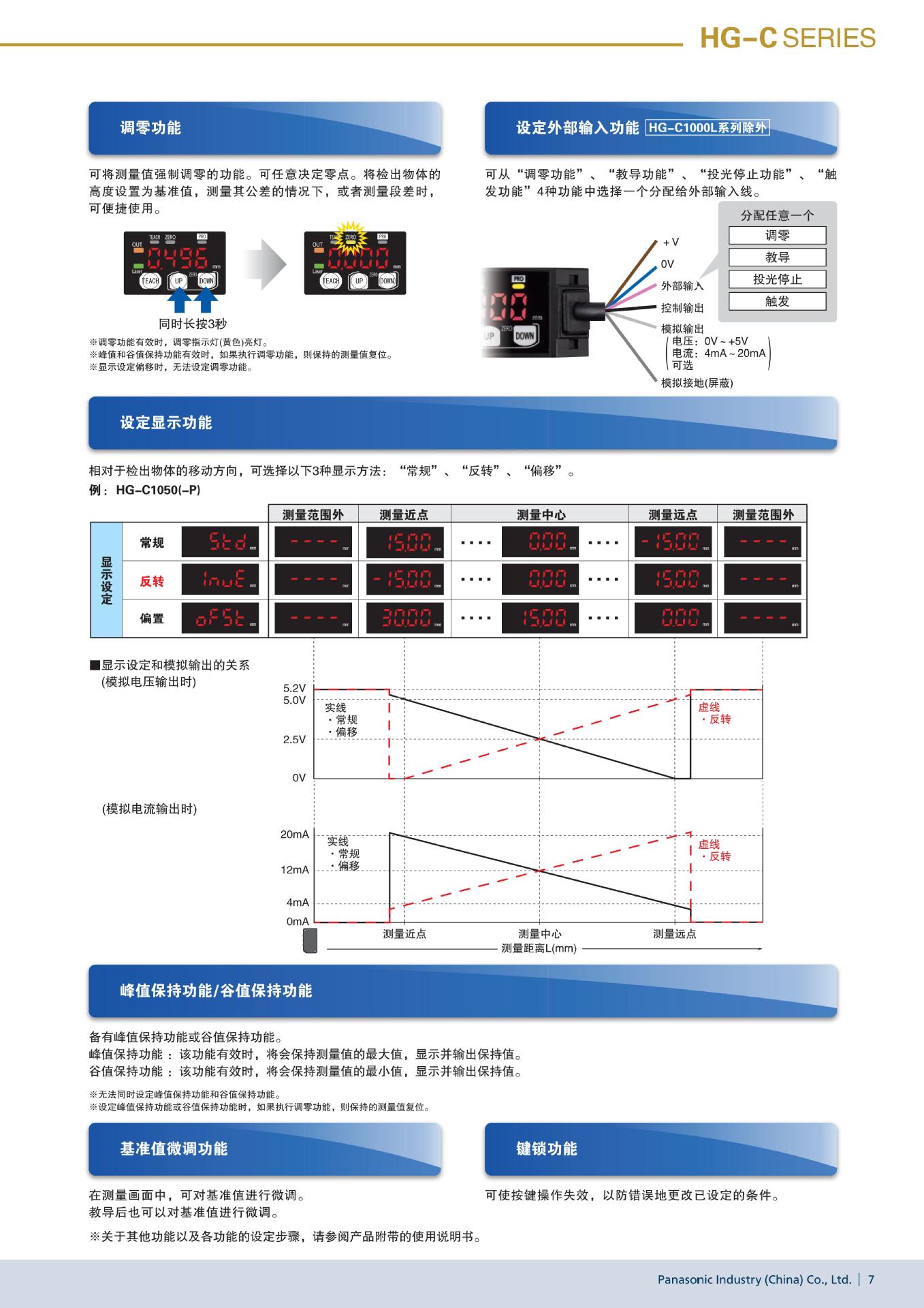 hg-c_hg-c1000l_c_cata_06.jpg