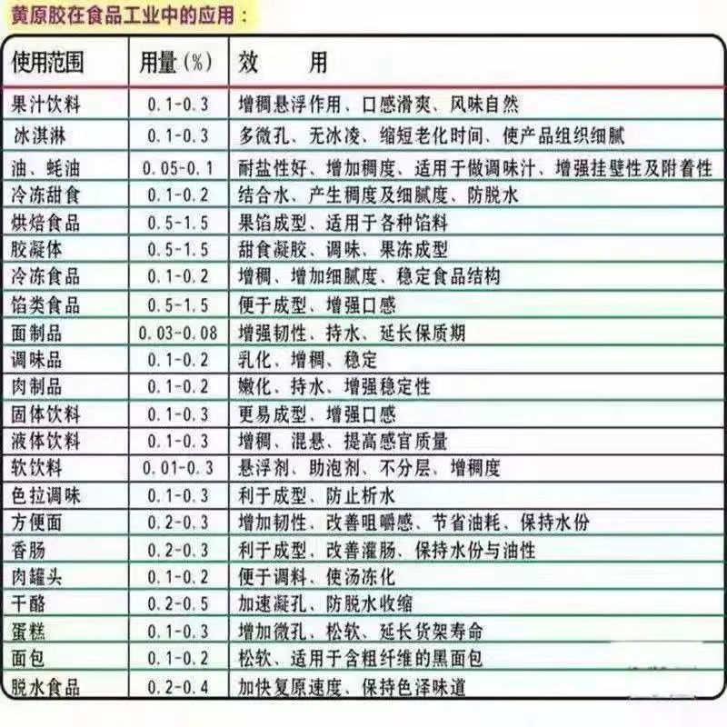 8e0ee35f61471d94bcb429c5fca5bf